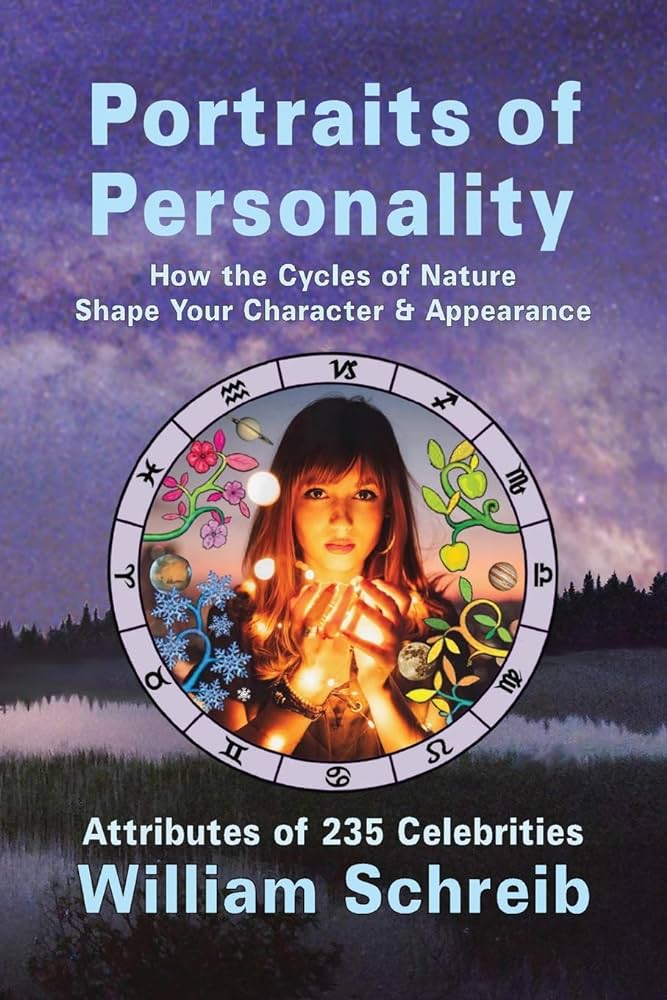 Astrology And Personality: How Stars Shape Your Character