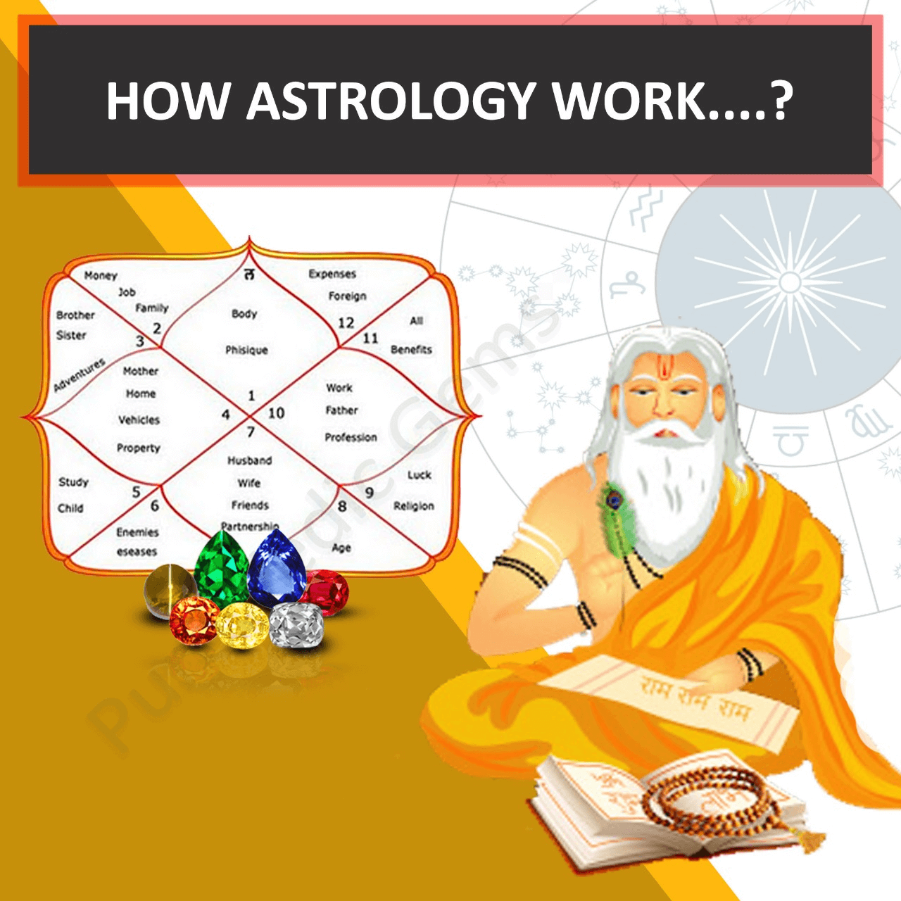 How Astrology Works?