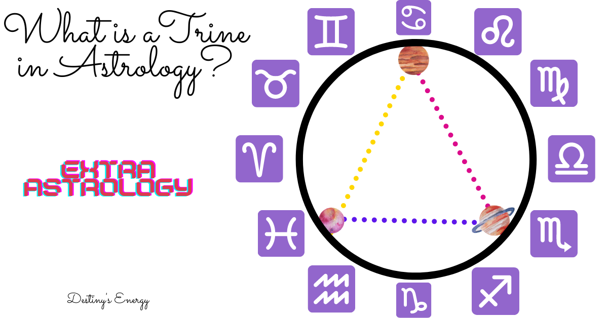 Understanding the Trine Aspect in Astrology