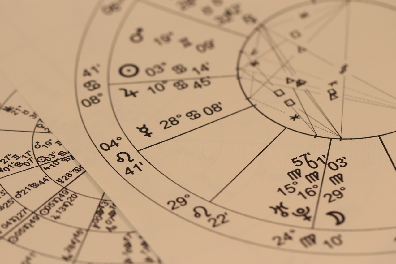 Understanding the Significance of the 1st House in Astrology