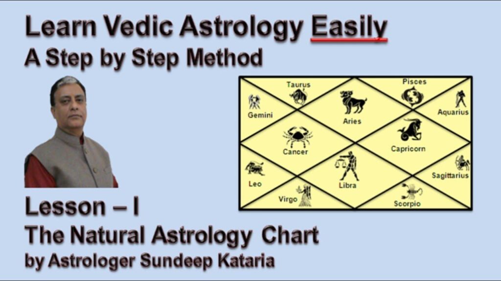 How To Learn Astrology Online?