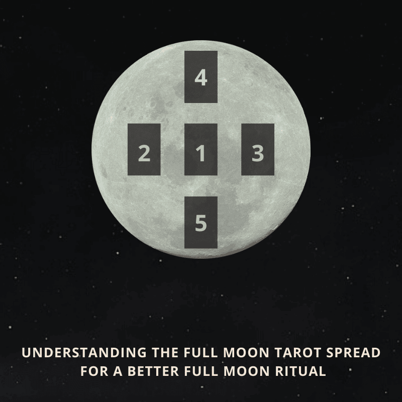 Understanding the Power of Full Moon Readings